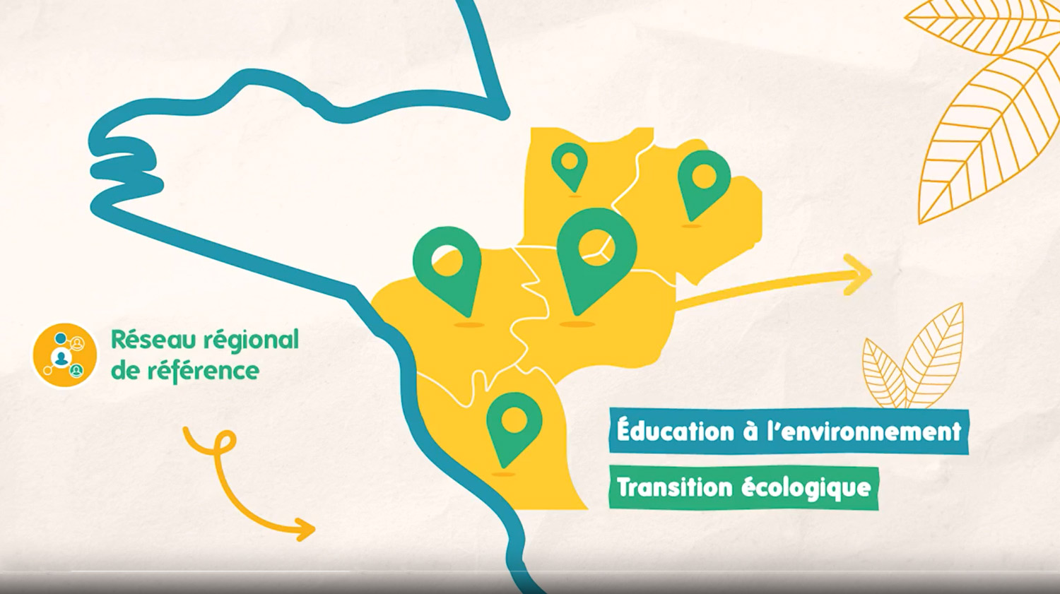 Vidéo de présentation du GRAINE Pays de la Loire 2025