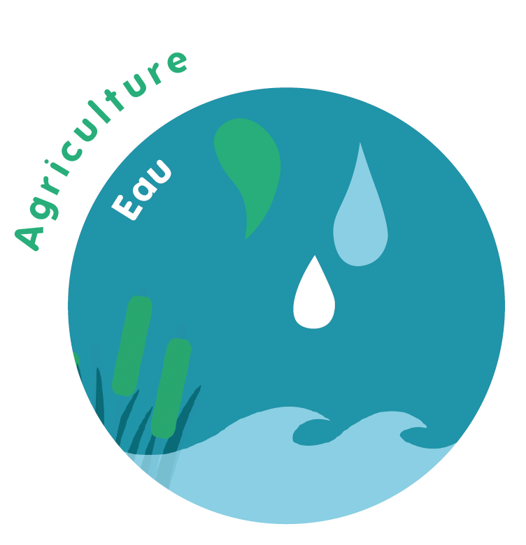 Pictogramme dispositif pédagogique Agriculture et Eau
