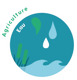 Pictogramme du dispositif pédagogique Agriculture et Eau - sans fond